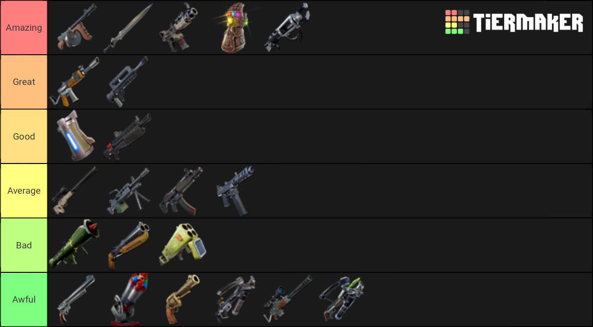 Fortnite Vaulted Weapons Tier List (Community Rankings) - TierMaker