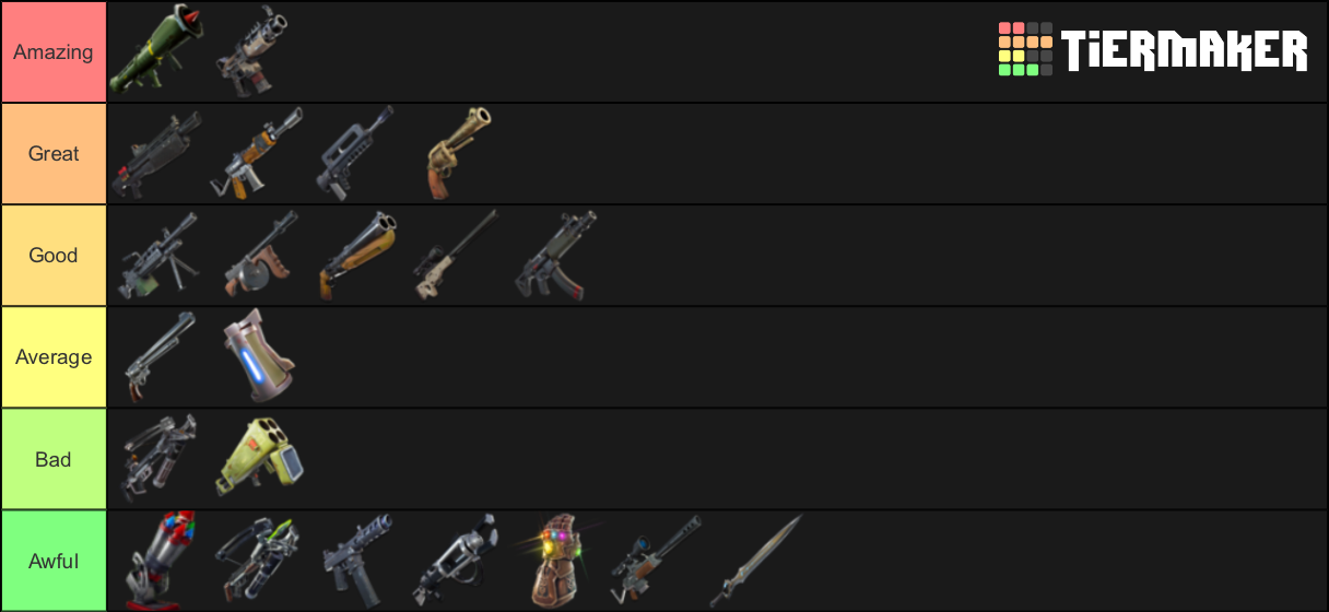 Fortnite Vaulted Weapons Tier List (Community Rankings) - TierMaker