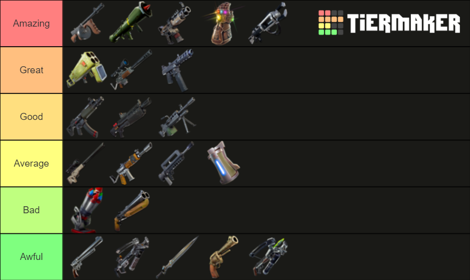 Fortnite Vaulted Weapons Tier List (Community Rankings) - TierMaker