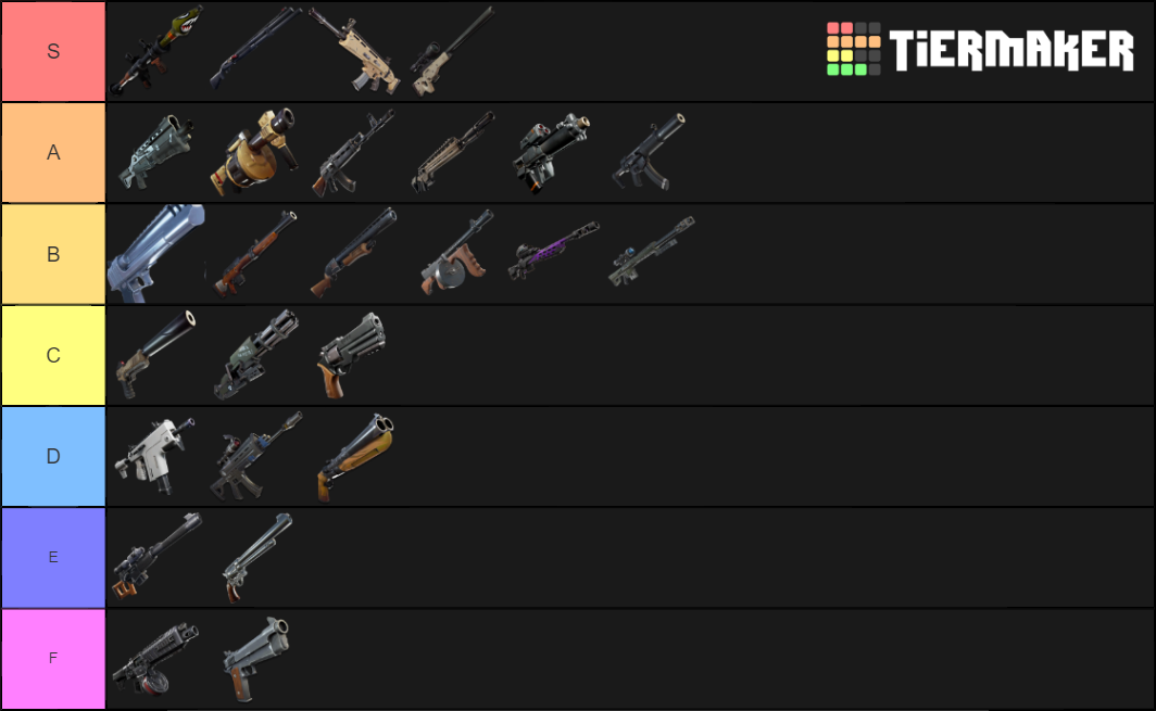 Fortnite Weapon Tier List (Community Rankings) - TierMaker