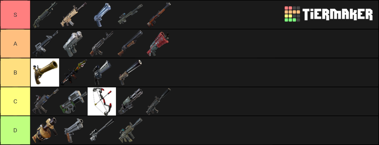 Fortnite Weapons Tier List (Community Rankings) - TierMaker