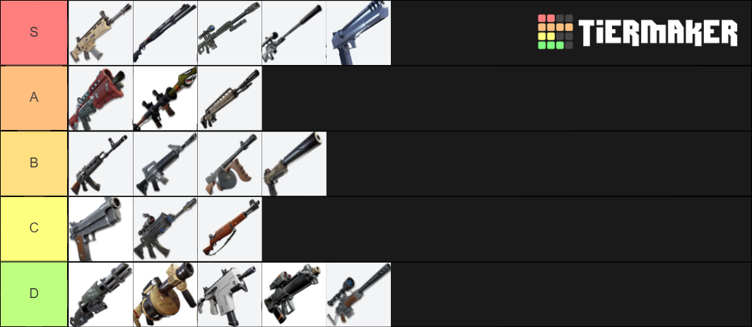 Fortnite Weapons Tier List (Community Rankings) - TierMaker