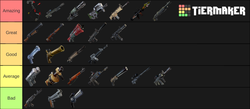 Fortnite Weapons Tier List (Community Rankings) - TierMaker