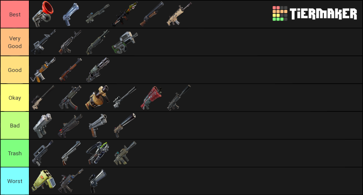 Fortnite Weapons Tier List (Community Rankings) - TierMaker