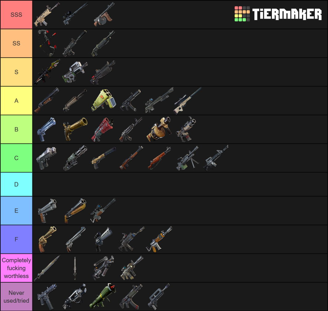 Fortnite Weapons Tier List (Community Rankings) - TierMaker