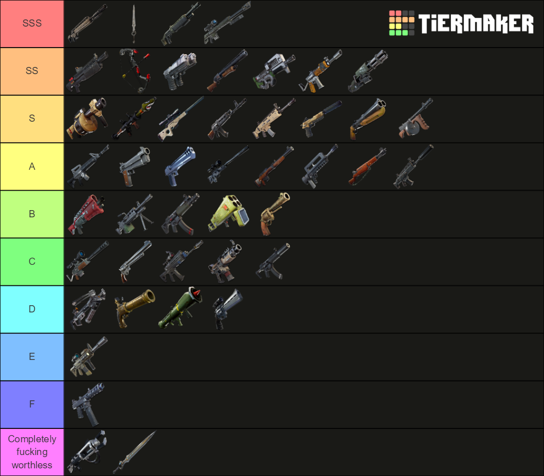 Fortnite Weapons Tier List (Community Rankings) - TierMaker