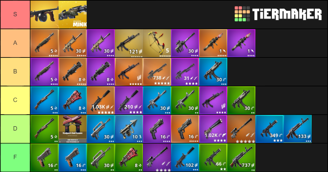 Fortnite Weapons Tier List (Community Rankings) - TierMaker