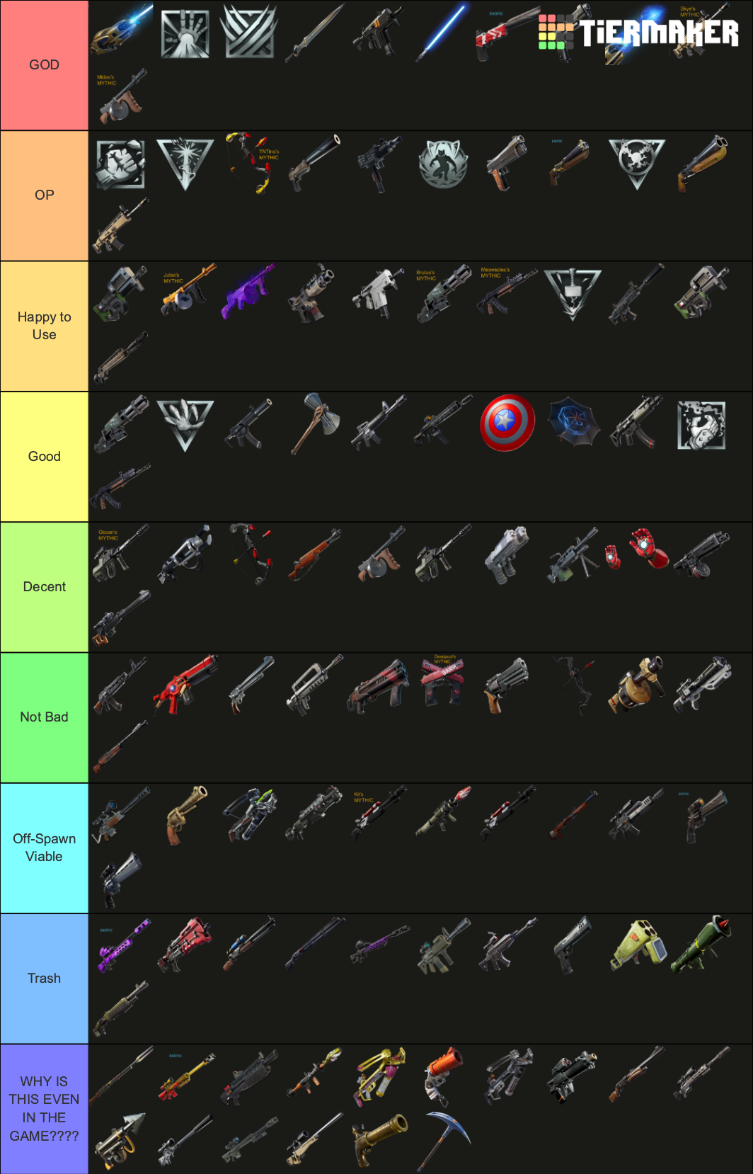 Fortnite Weapons Tier List (Community Rankings) - TierMaker