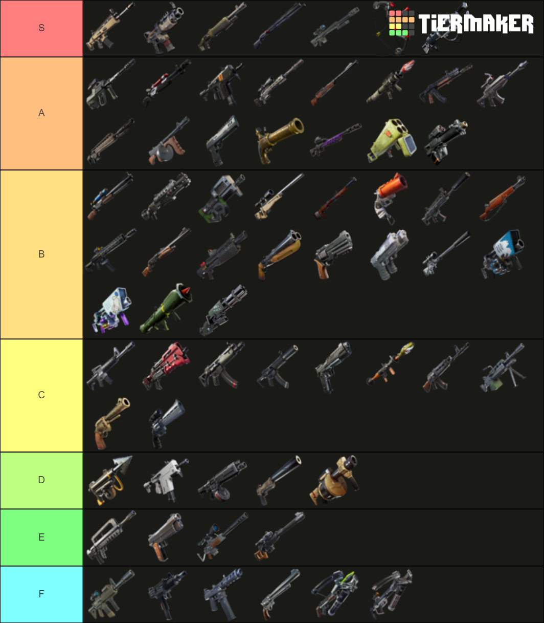 fortnite weapons ranked Tier List (Community Rankings) - TierMaker