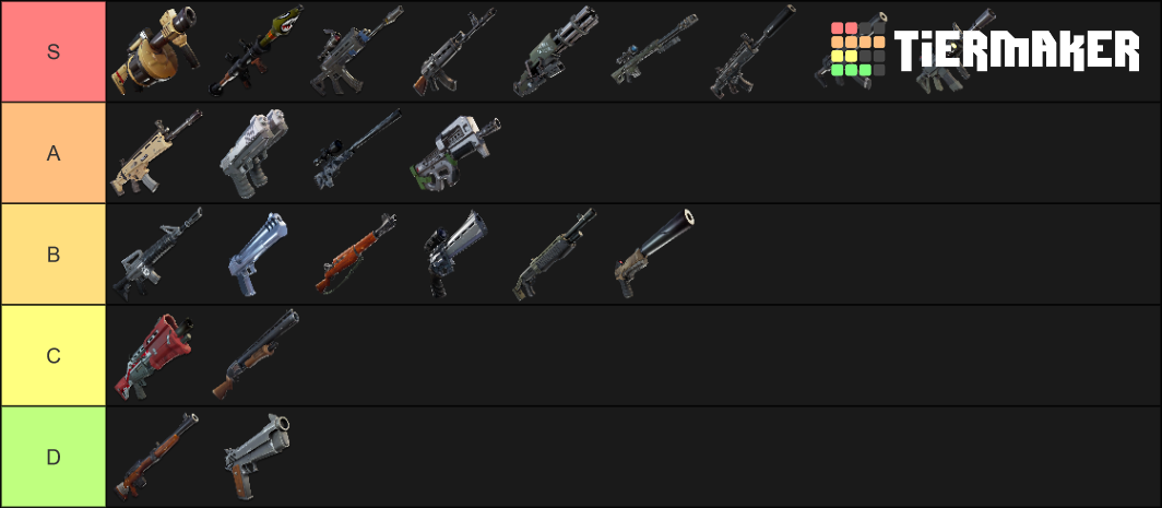 Fortnite Weapons Season 8 Tier List (Community Rankings) - TierMaker