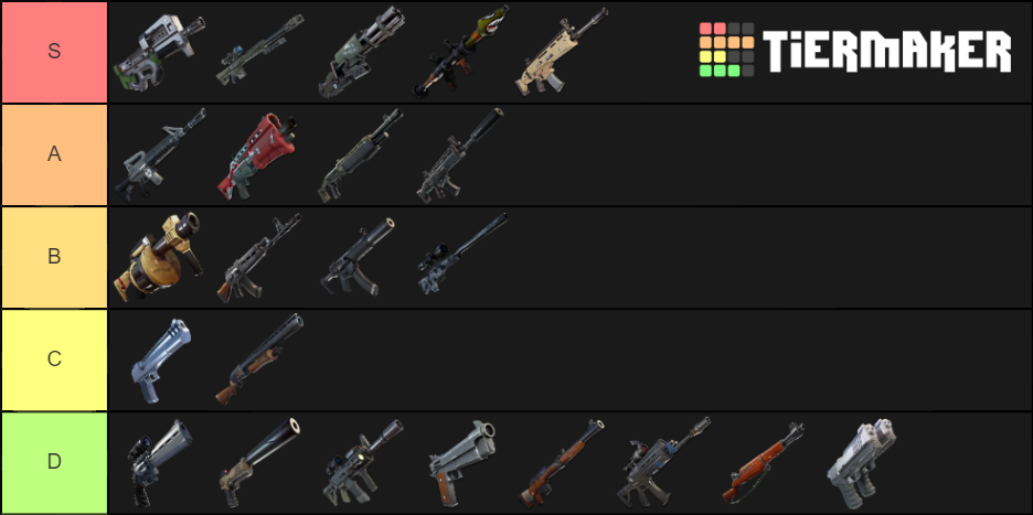 Fortnite Weapons Season 8 Tier List (Community Rankings) - TierMaker