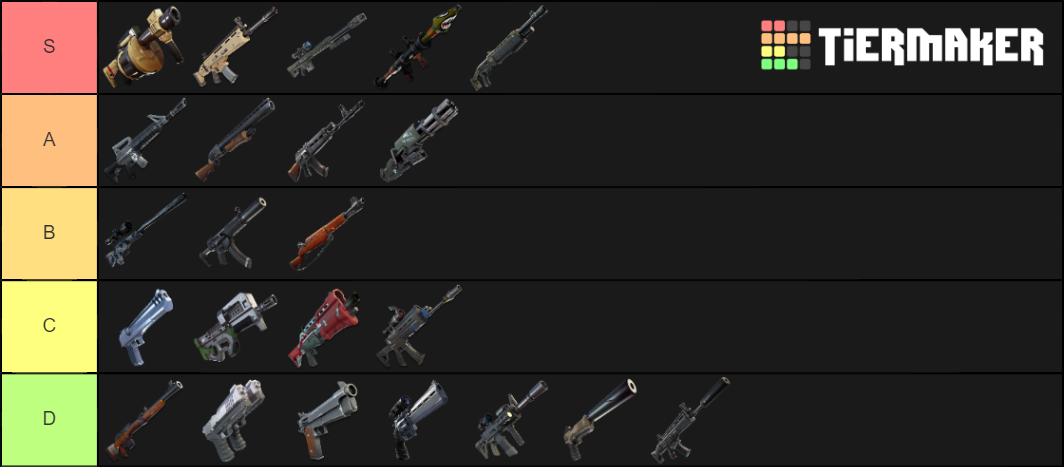 Type soul weapon tier. Fortnite Weapon Tier list. Helldivers 2 Weapons Tier list. Tier list Weapon Locked. Overlock Weapon Tier list.