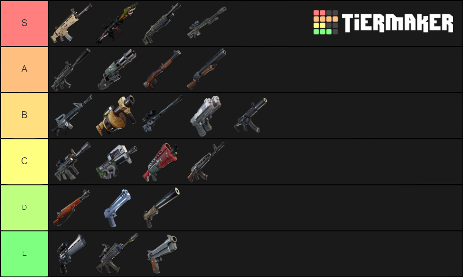 Fortnite Weapons Season 8 Tier List (Community Rankings) - TierMaker