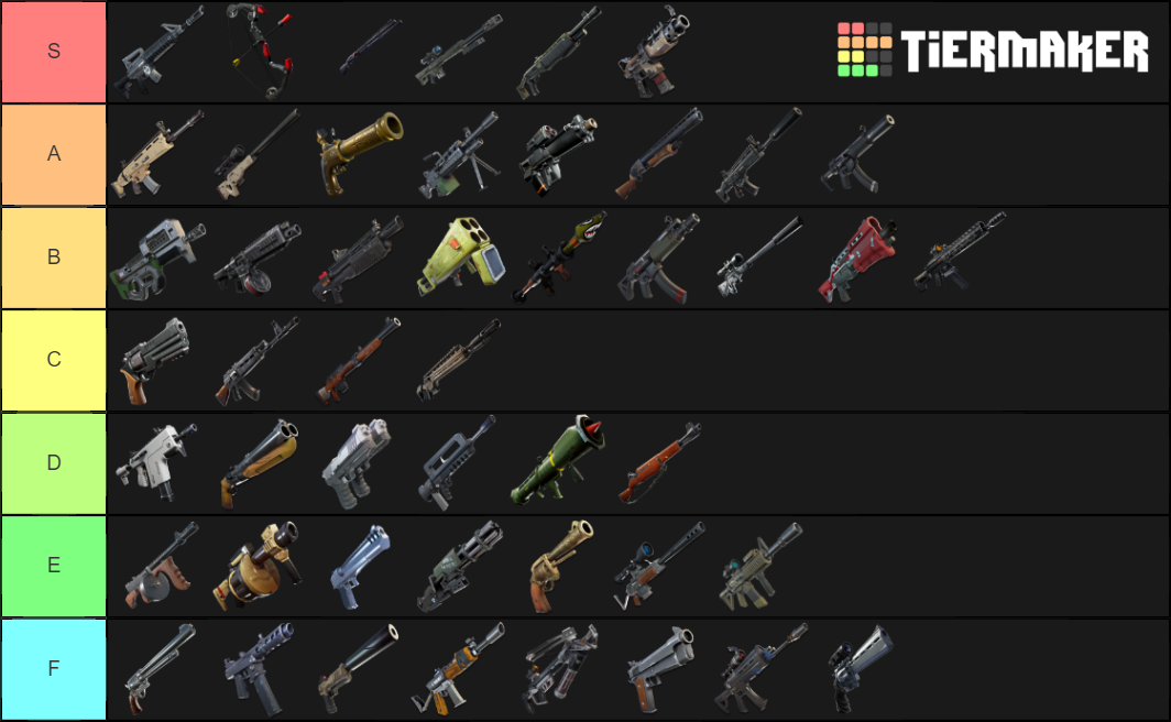 fortnite weapons season 9 Tier List (Community Rankings) - TierMaker