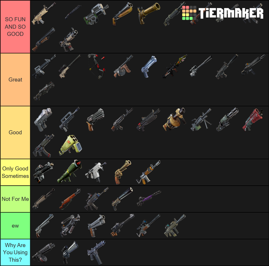 Fortnite Weapons Till 10.10 Tier List (Community Rankings) - TierMaker