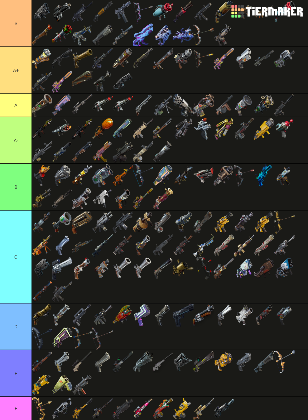 Fortnite Weapons (updated) Tier List (Community Rankings) - TierMaker