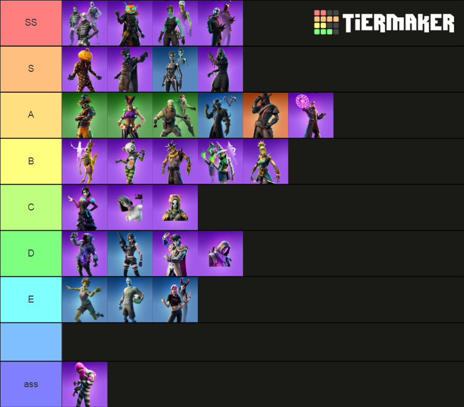 Fortnitemares/halloween skins Tier List (Community Rankings) - TierMaker