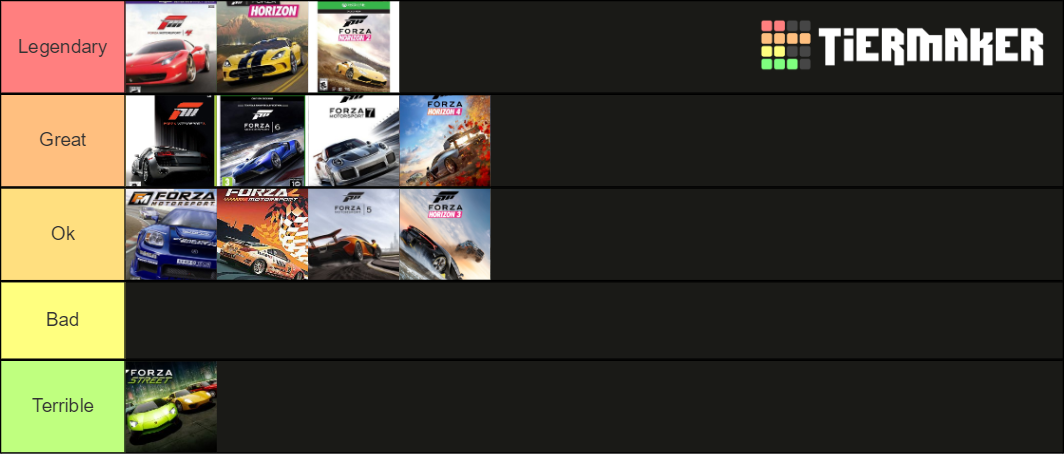 Forza Games Ranked Tier List Community Rankings Tiermaker