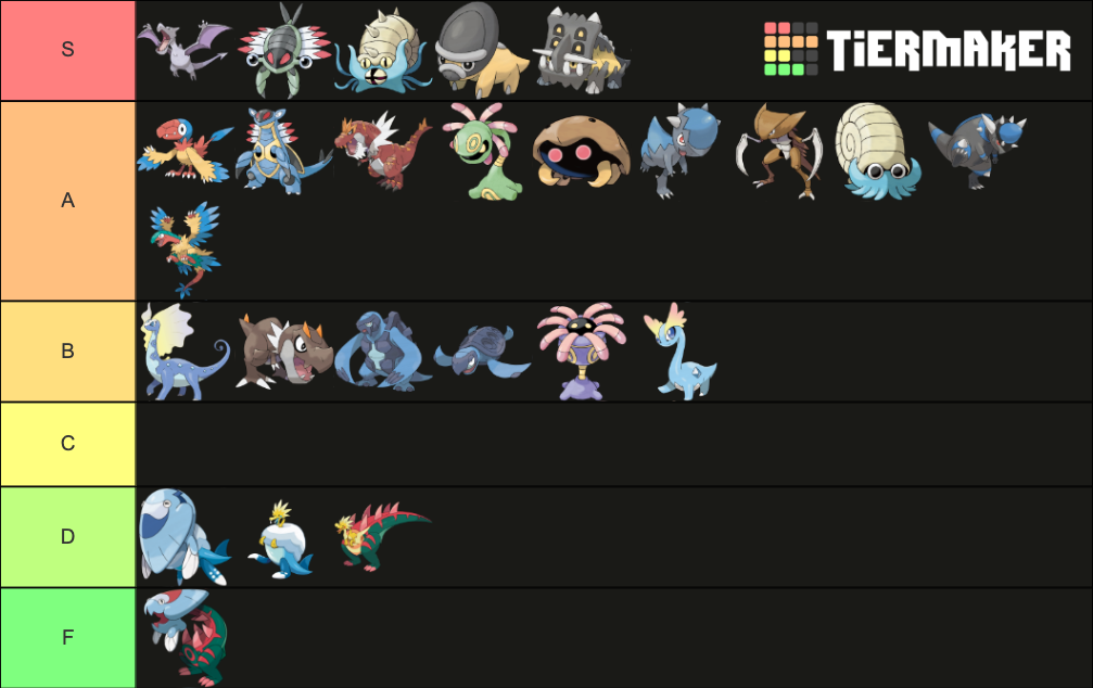 Fossil Pokemon (Gen 18) Tier List Rankings) TierMaker