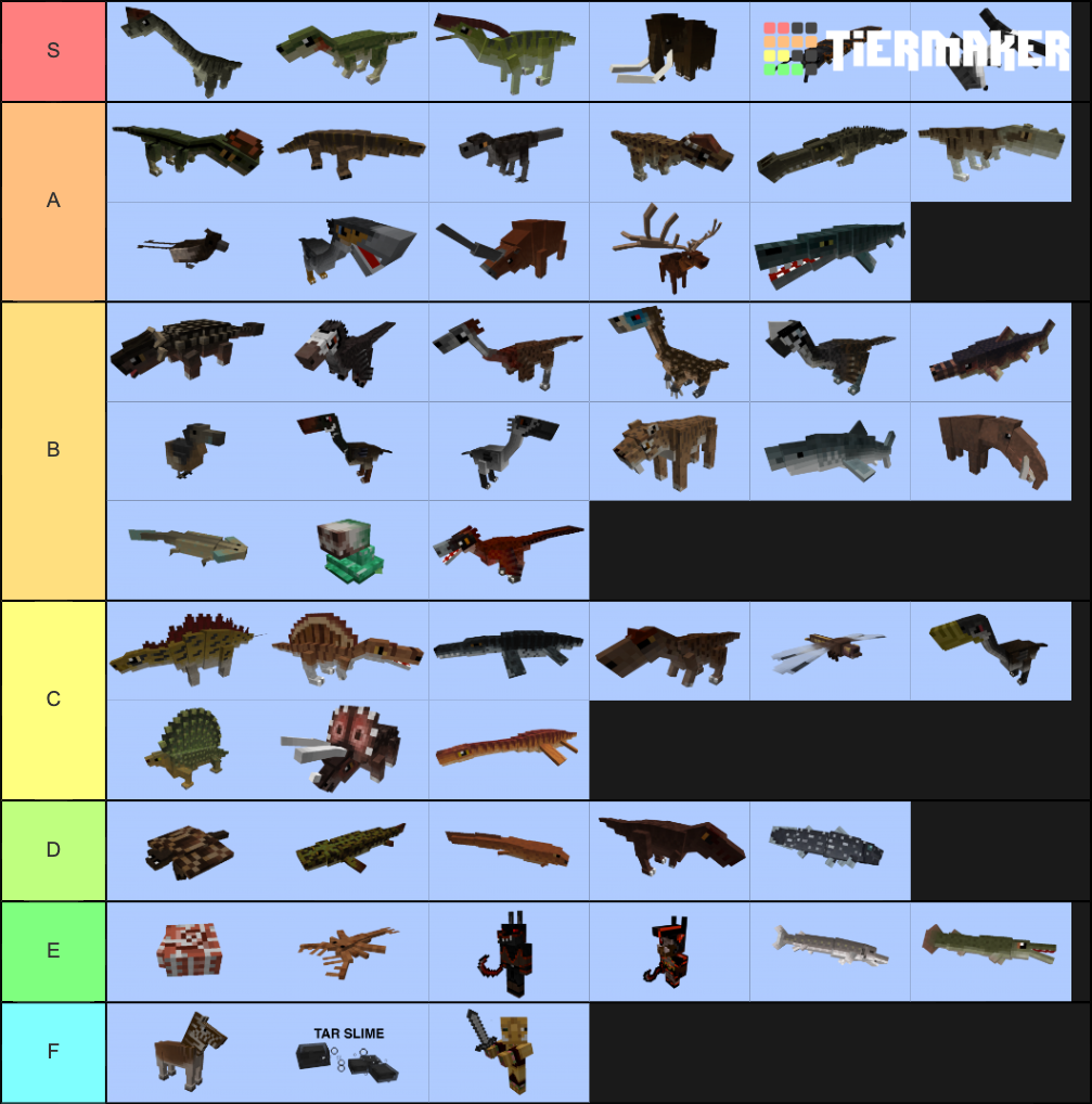 Fossils and Archeology Mobs Tier List Rankings) TierMaker