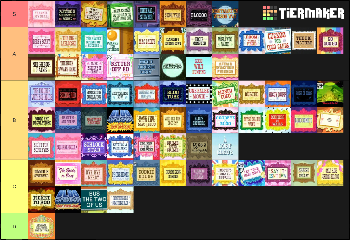 Foster's Home for Imaginary Friends Episodes Tier List (Community ...