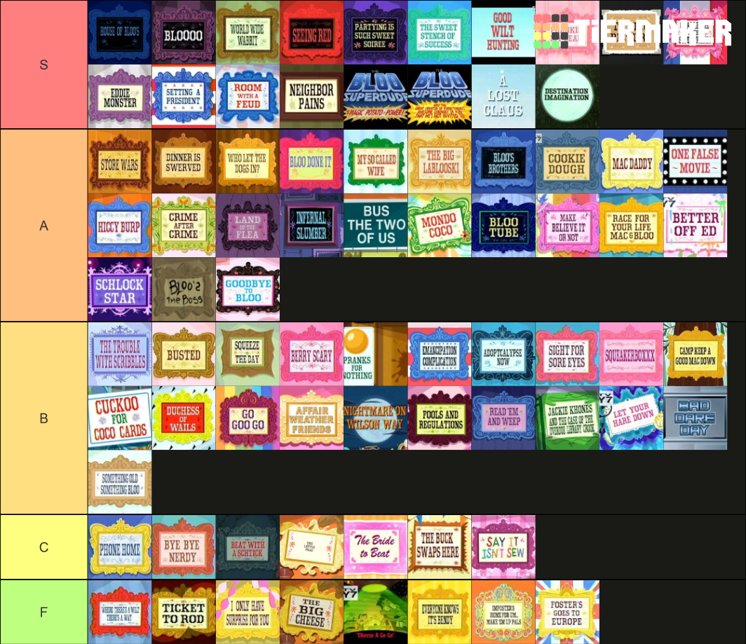 Foster's Home for Imaginary Friends Episodes Tier List (Community ...