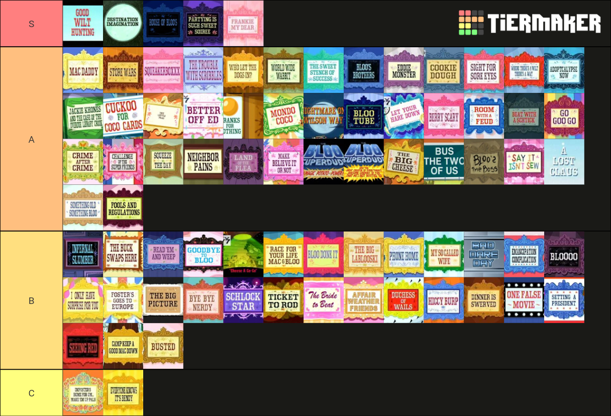 Foster's Home for Imaginary Friends Episodes Tier List (Community