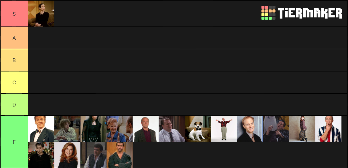 Frasier Characters Tier List Rankings) TierMaker