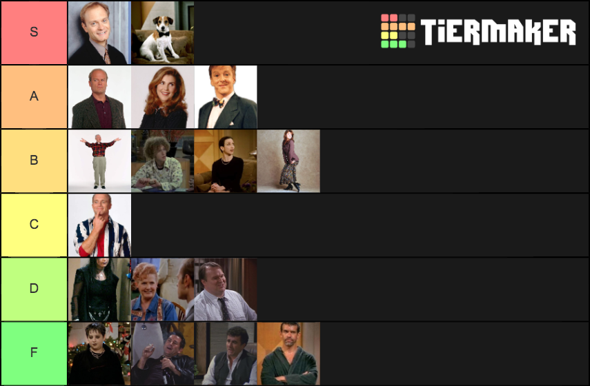 Frasier Characters Tier List Rankings) TierMaker
