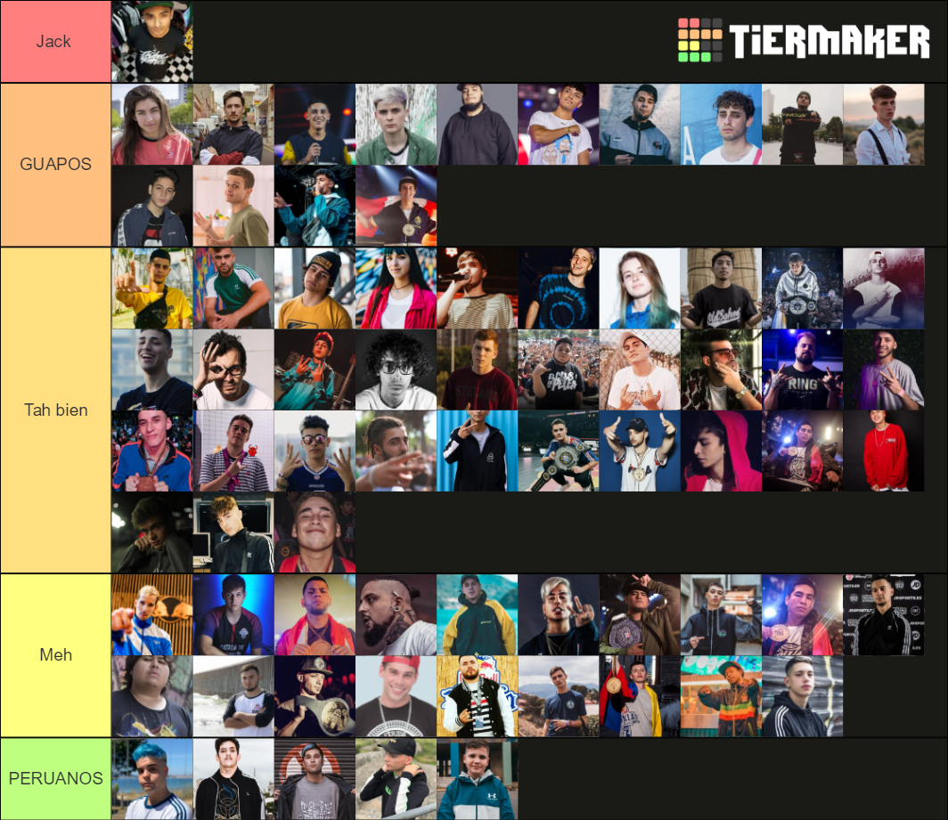 Freestylers guapos Tier List Rankings) TierMaker