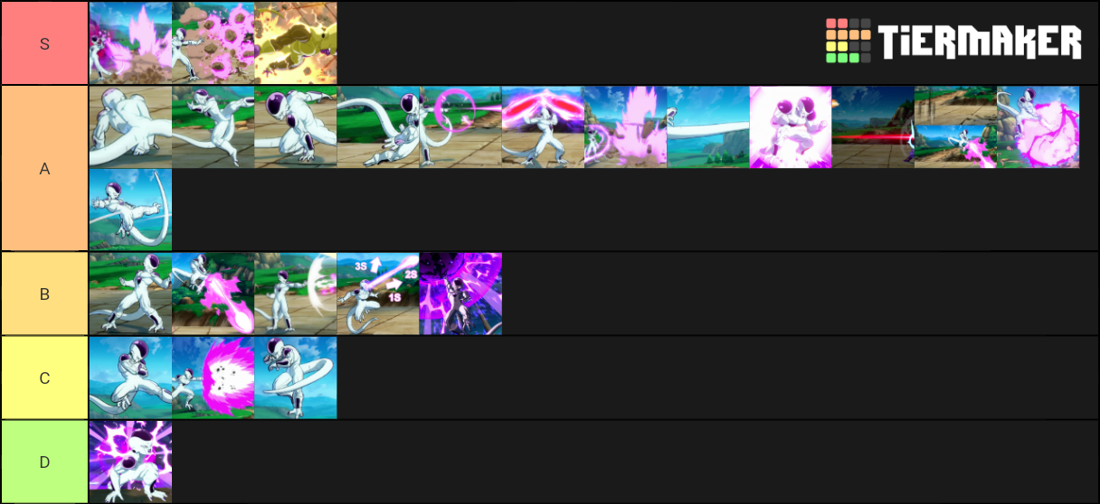 Freezer Dragon ball fighterz Tier List Rankings) TierMaker