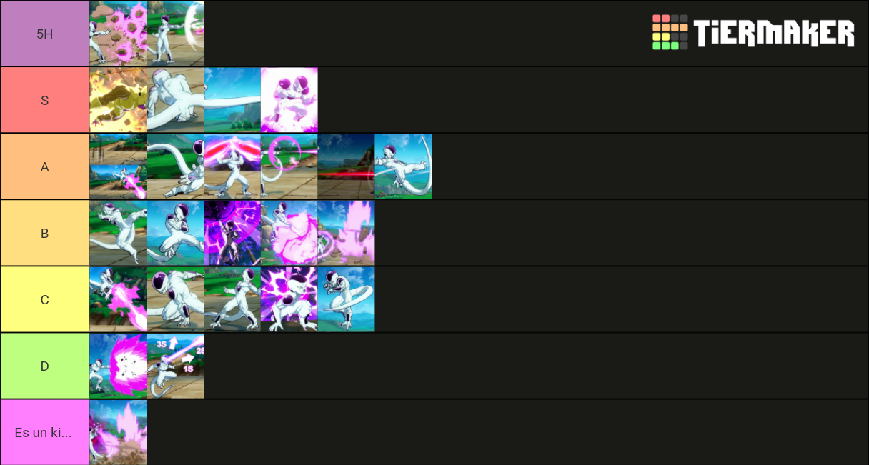 Freezer Dragon ball fighterz Tier List Rankings) TierMaker