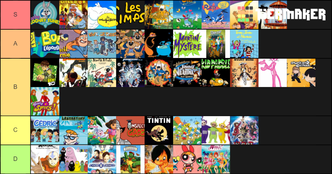 French Childhood Cartoon's Tier List (Community Rankings) - TierMaker