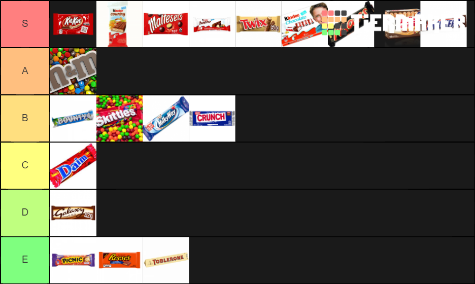 French chocolate bars Tier List Rankings) TierMaker