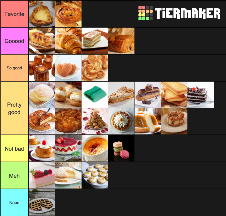 French Pastries & Desserts Tier List Rankings) TierMaker