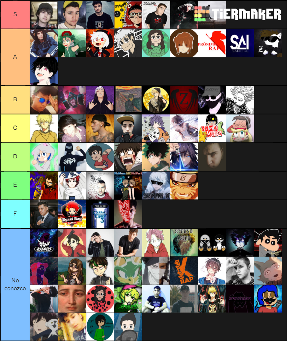 Frikirapper Tier' Definitiva Tier List (Community Rankings) - TierMaker