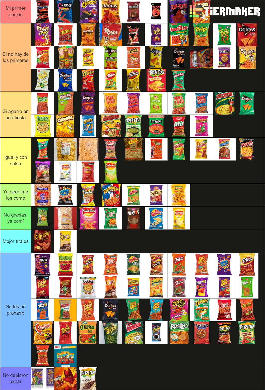 Fritos Tier List (Community Rankings) - TierMaker