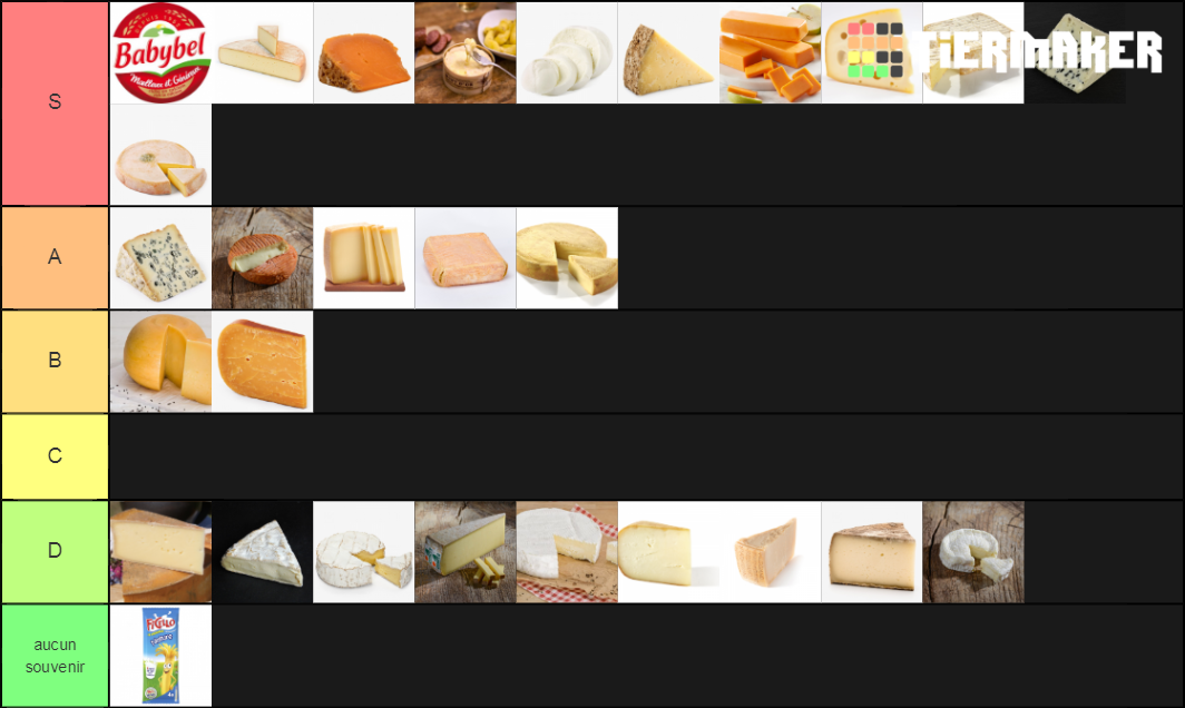 Fromage Tier List (Community Rankings) - TierMaker