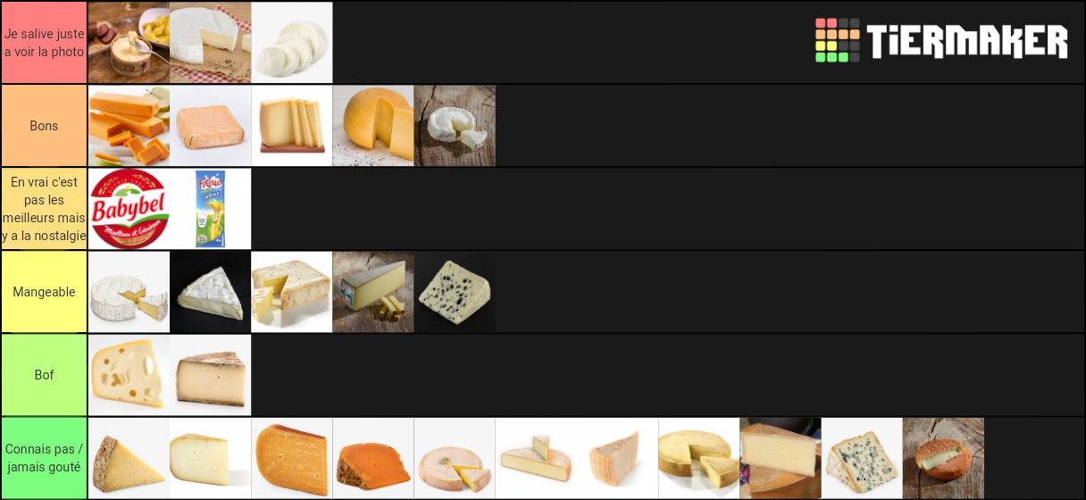 Fromage Tier List (Community Rankings) - TierMaker