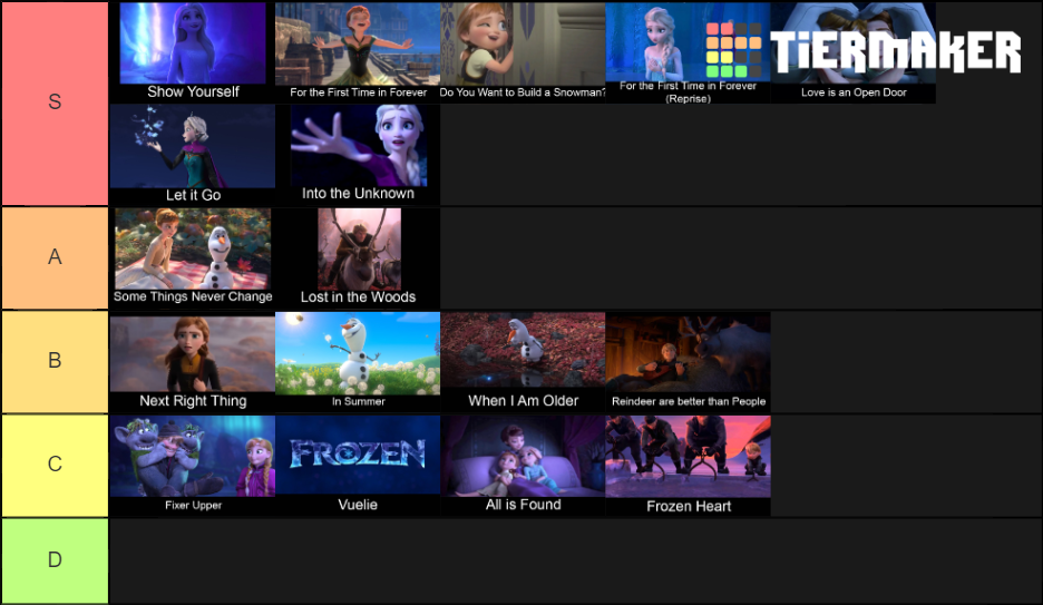 Frozen and Frozen 2 Songs Tier List Rankings) TierMaker