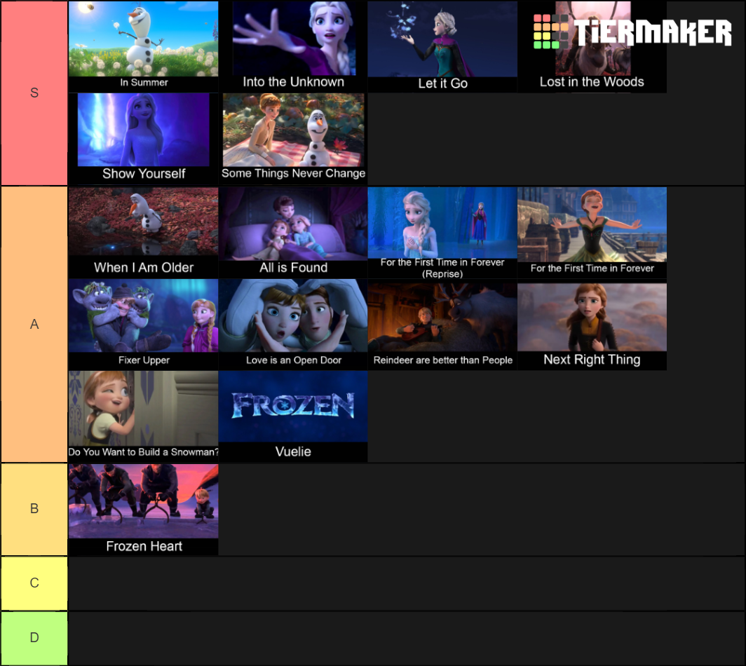 Frozen and Frozen 2 Songs Tier List Rankings) TierMaker