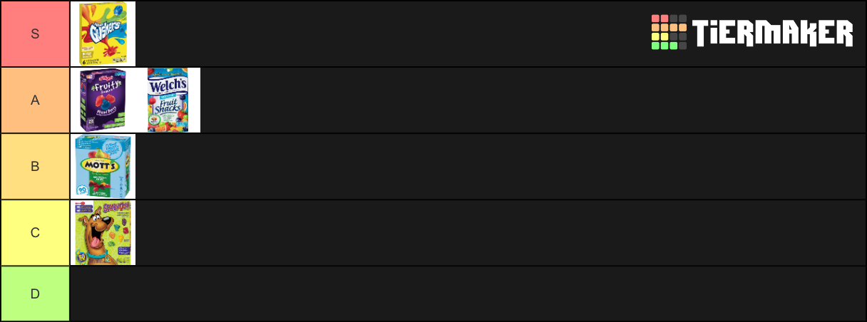 fruit-snack-tier-list-community-rankings-tiermaker