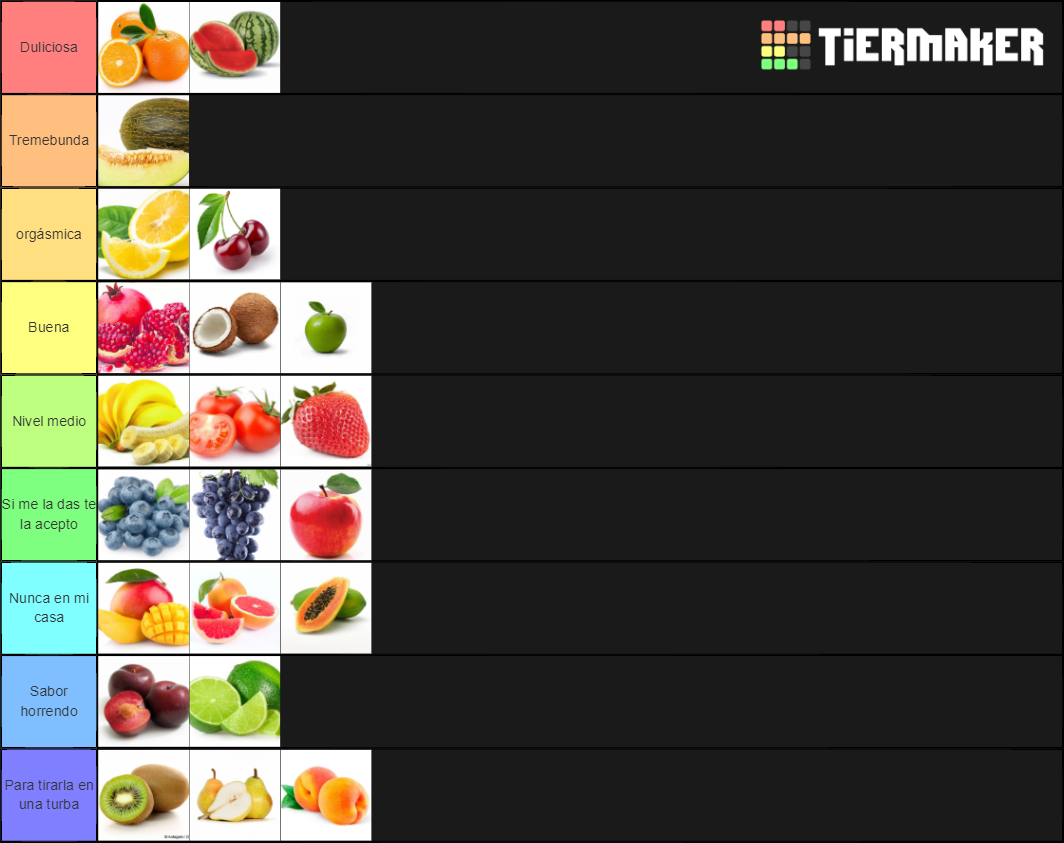 Fruit Tier List Rankings) TierMaker