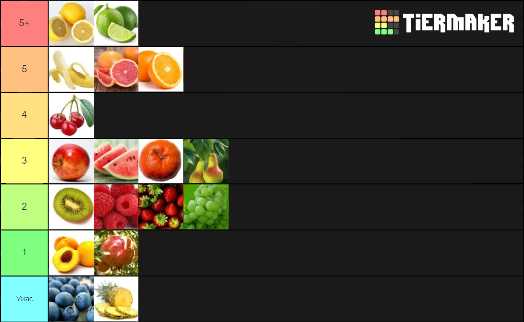 Fruits Tier List Rankings) TierMaker