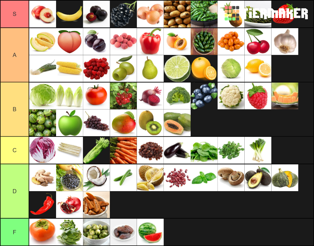 Fruits and Vegetables Tier List Rankings) TierMaker