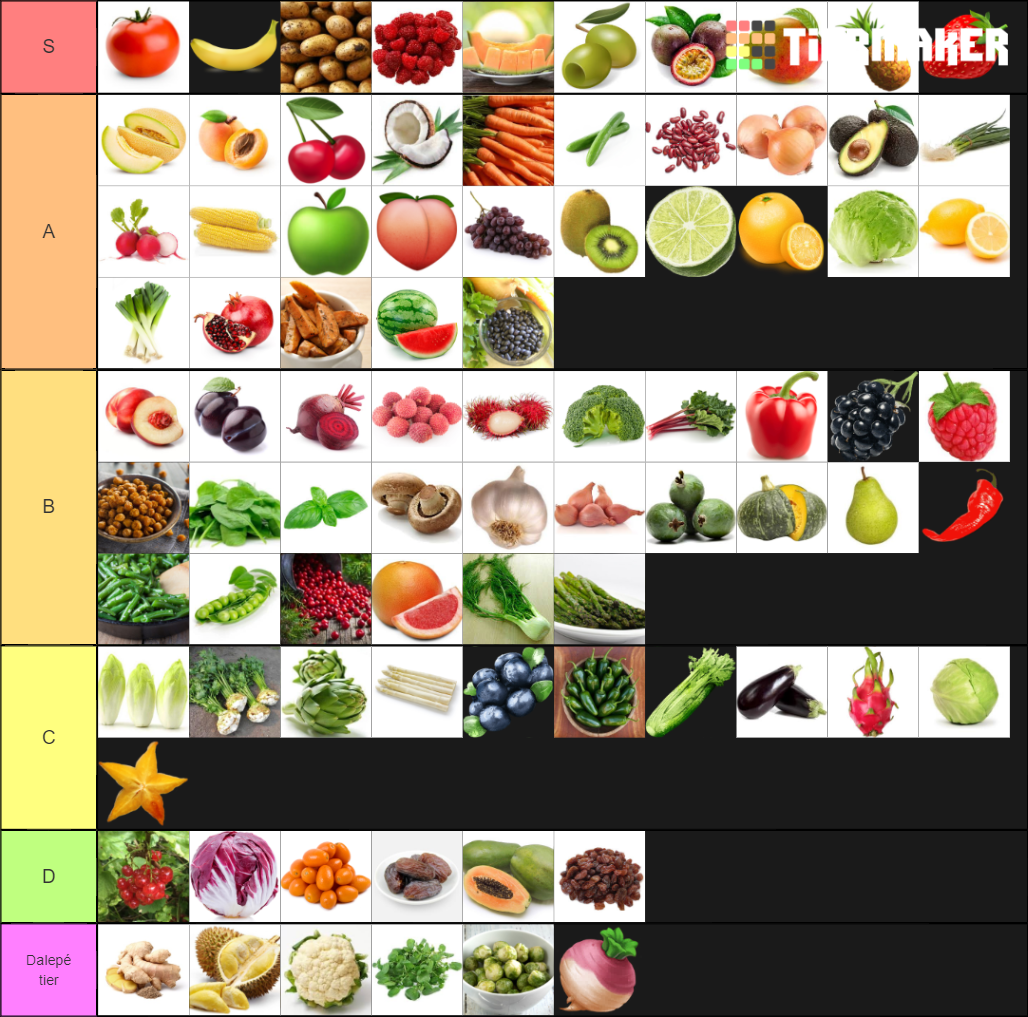 Fruits and vegetables tier list community rankings tiermaker