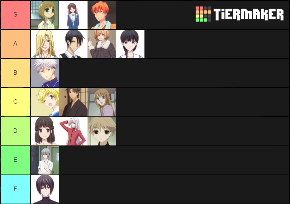 Fruits Basket Tier List Rankings) TierMaker