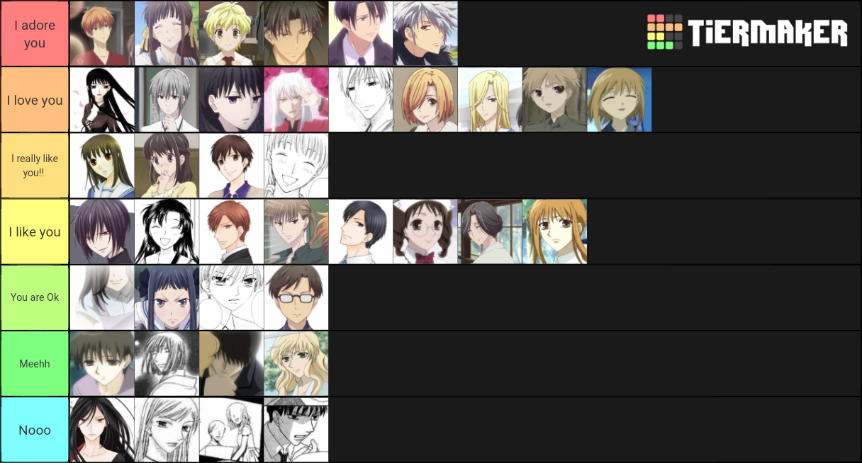 Fruits Basket Characters Tier List Rankings) TierMaker