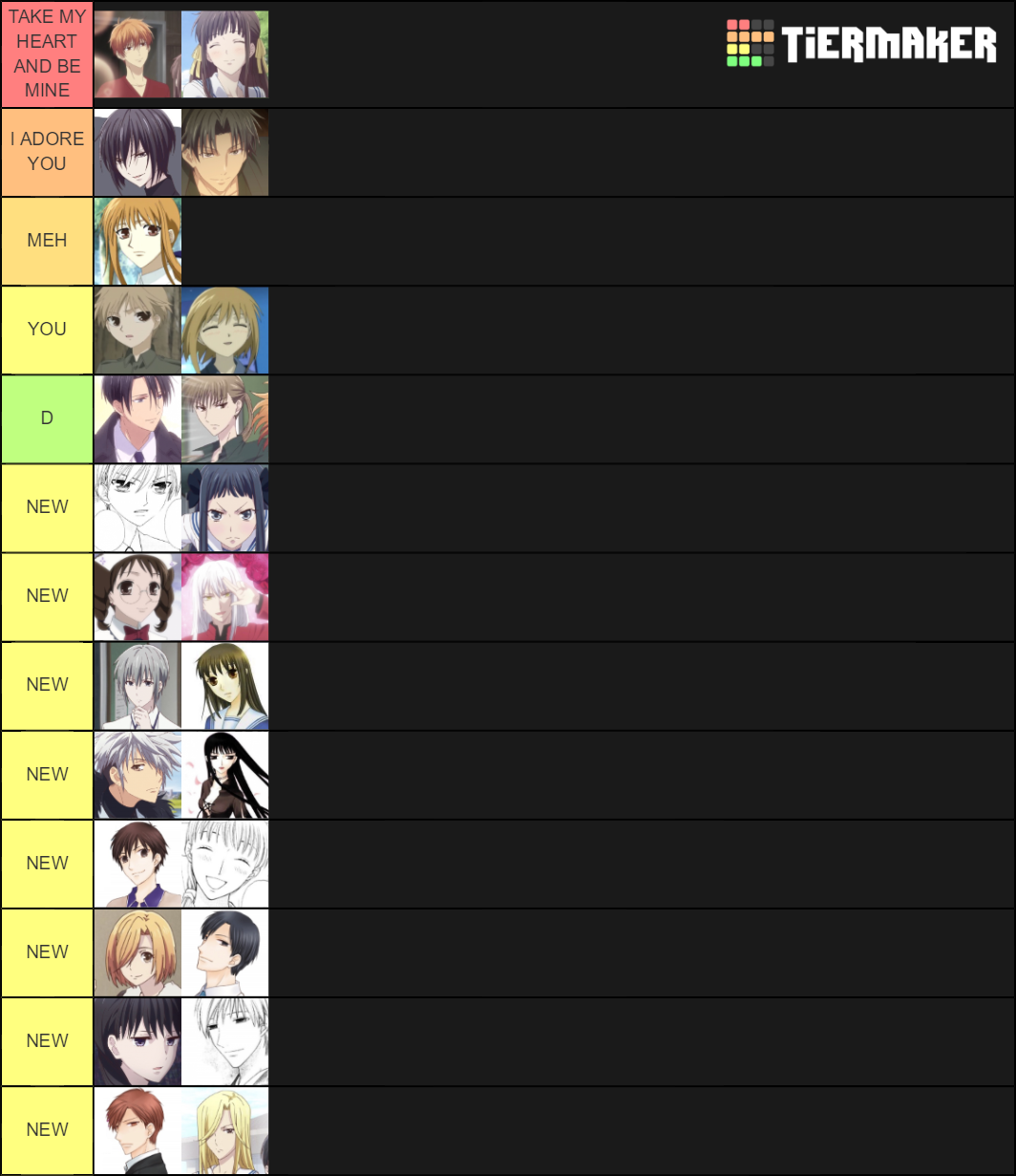 Fruits Basket Characters Tier List Rankings) TierMaker