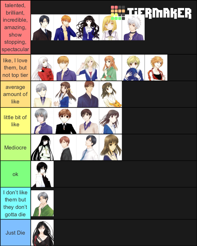 Fruits Basket Characters Tier List Rankings) TierMaker